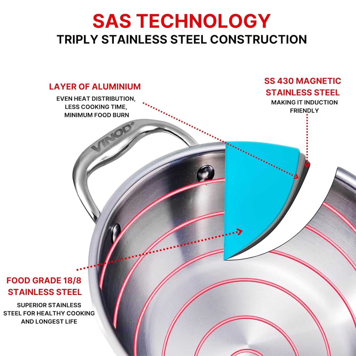 Stainless Steel Triply Kadai with lid Stainless Steel Cookware Serving Ware Wok With Lid 3.2ltr