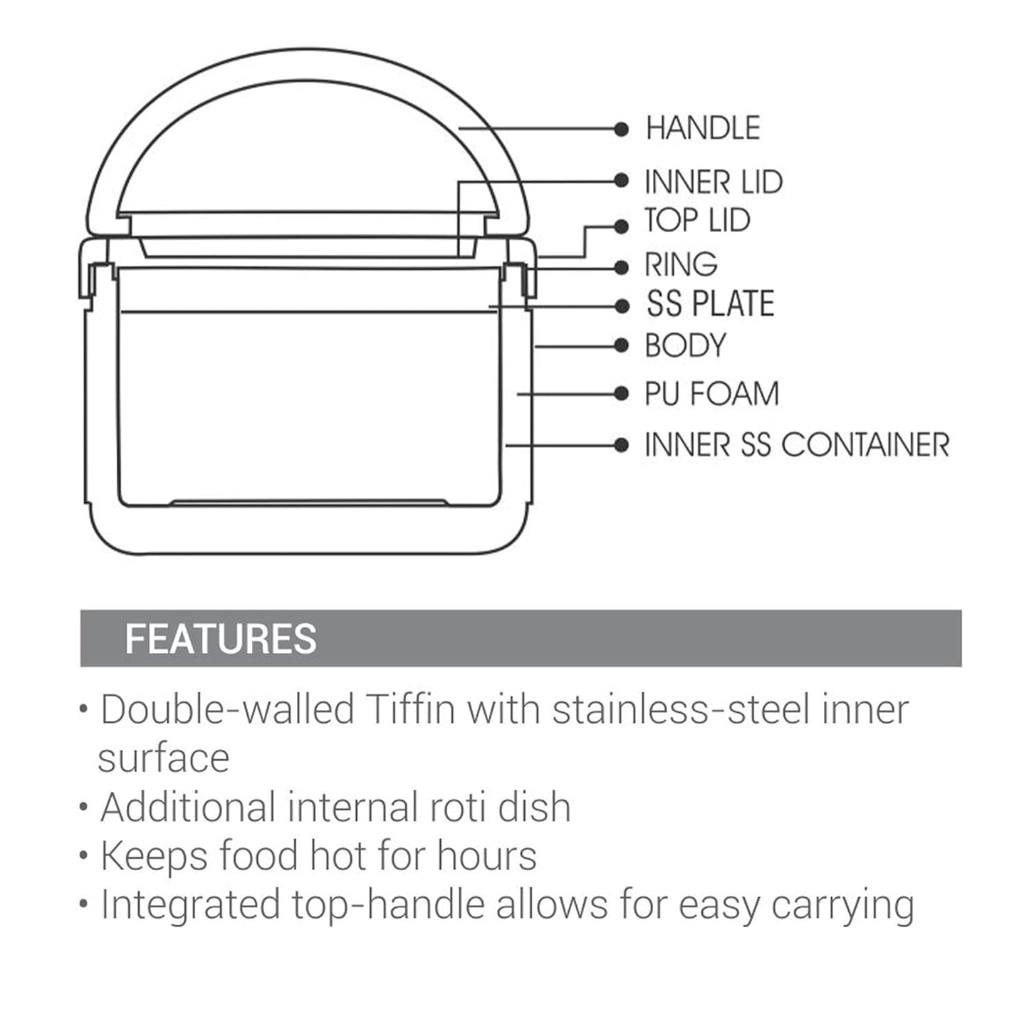 MILTON Big Bite Insulated Inner Stainless Steel Tiffin Box with Additional Plate and Handle